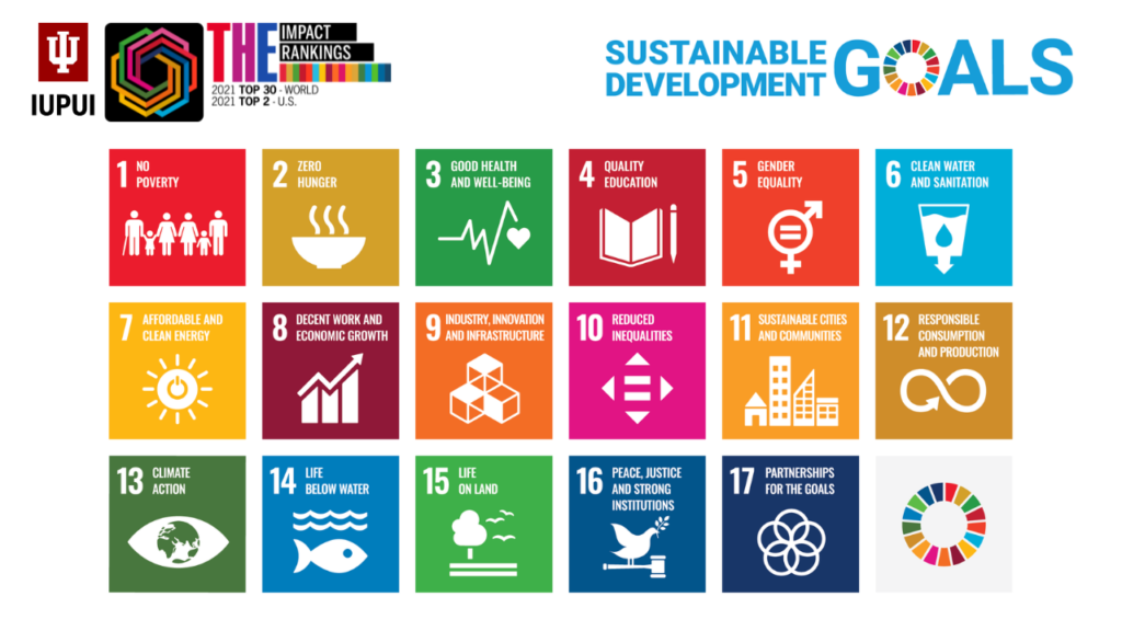 SDGs: All in at IUPUI